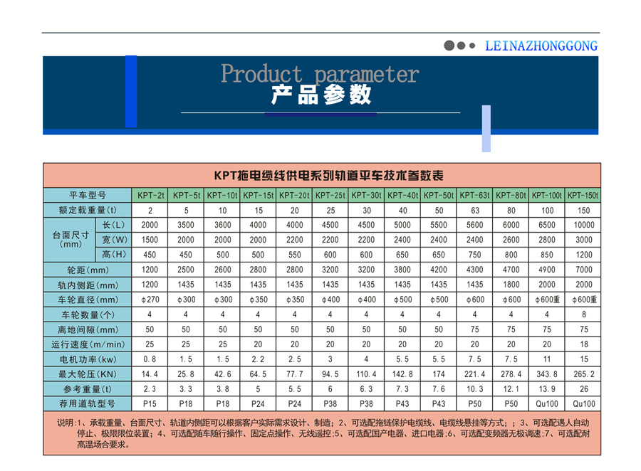 KPT拖電纜線供電軌道平車技術參數(shù)